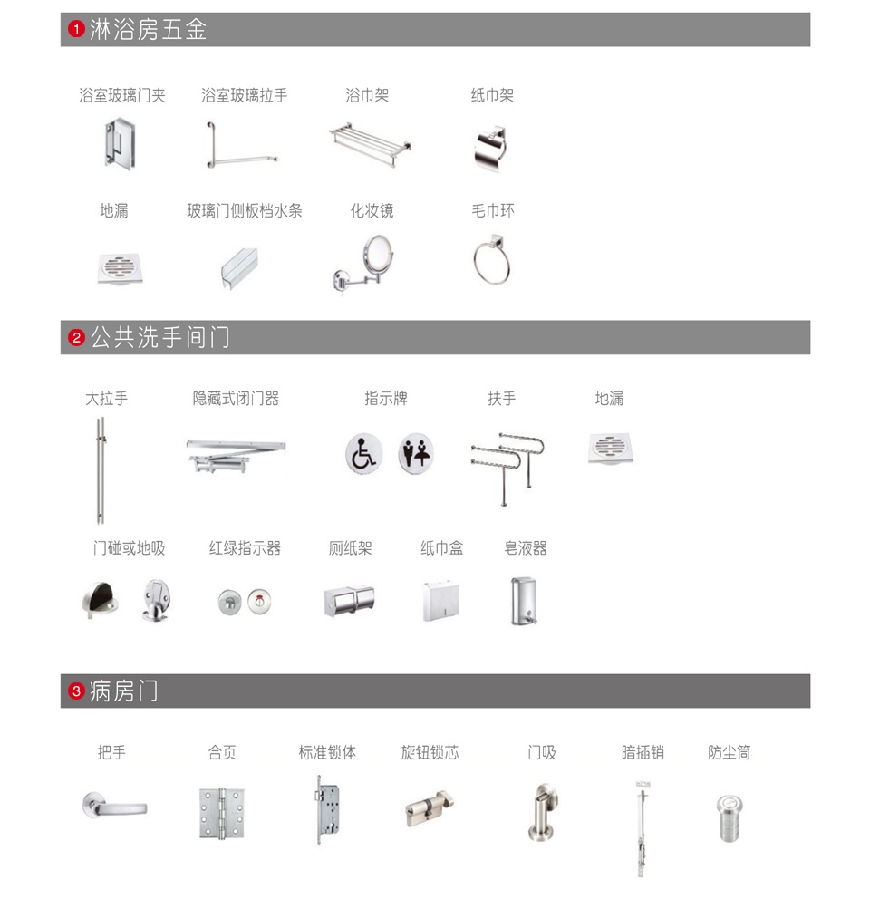 1513350989649048.jpg 52醫(yī)院五金配置方案_看圖王.jpg