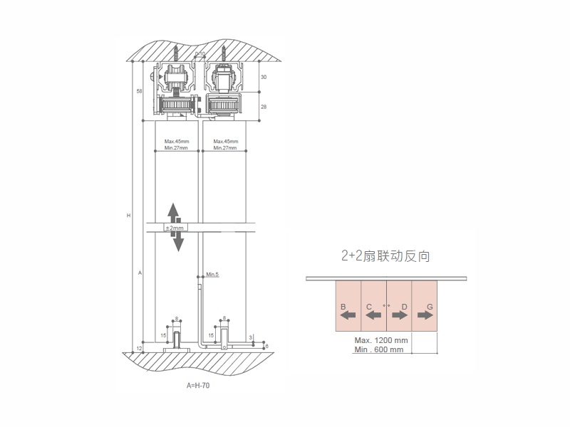 80kg2+2扇木質(zhì)同步對(duì)開移門五金配件