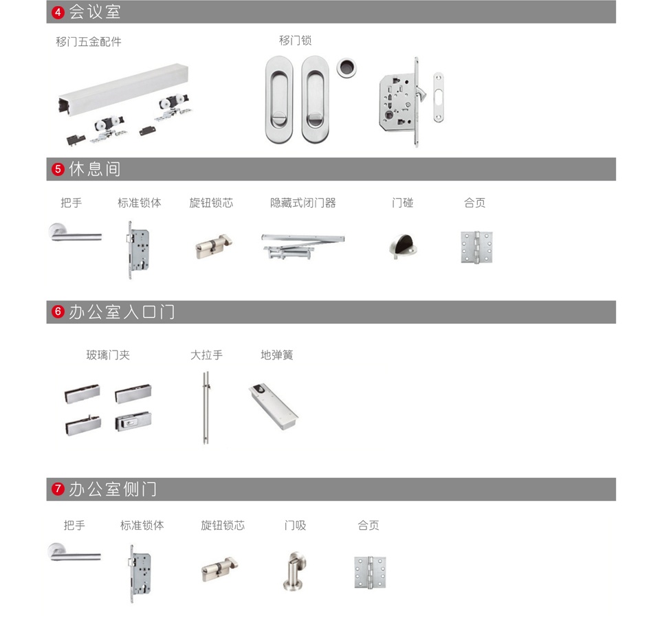 1514514301860205.jpg 辦公樓寫字樓五金配置方案_看圖王3.jpg