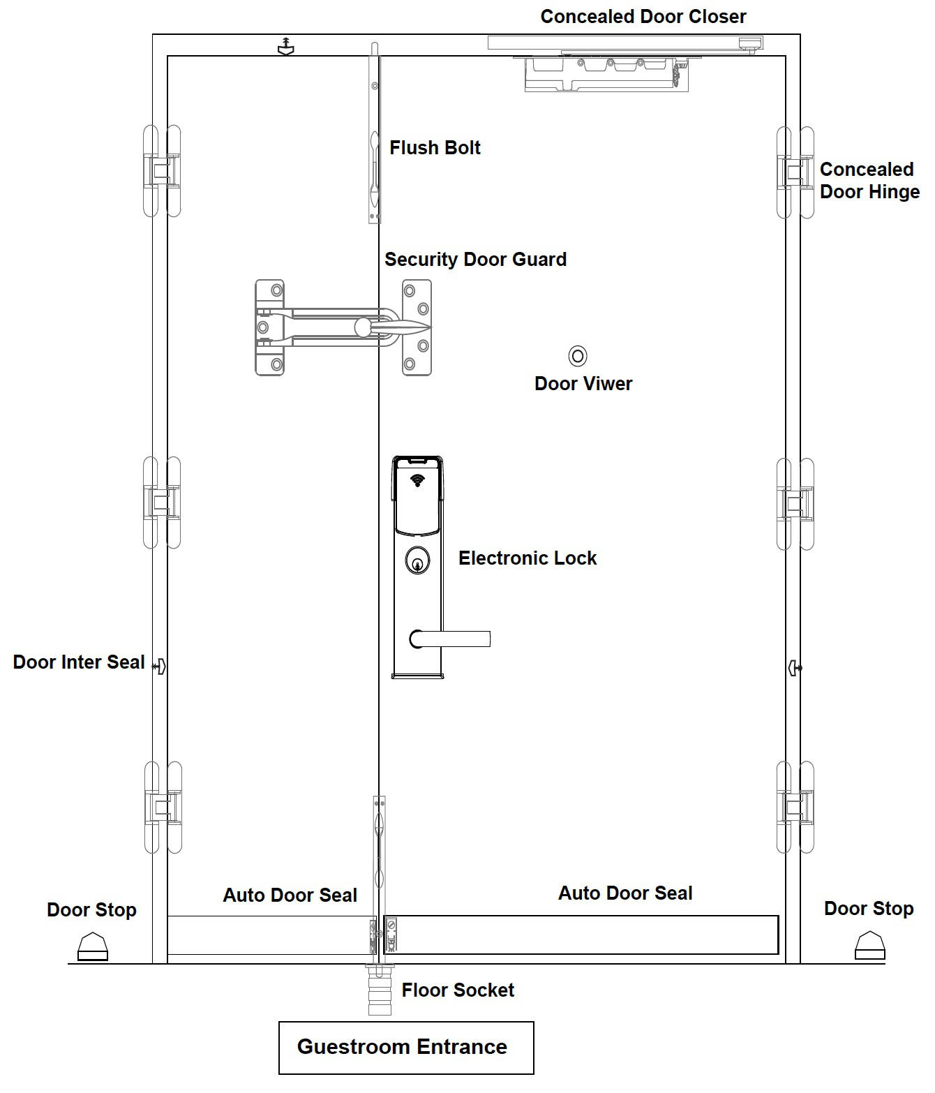 客房入戶門(mén)