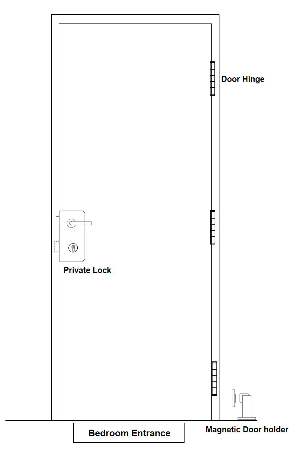 臥室門(mén)1&衣帽間&衛(wèi)生間