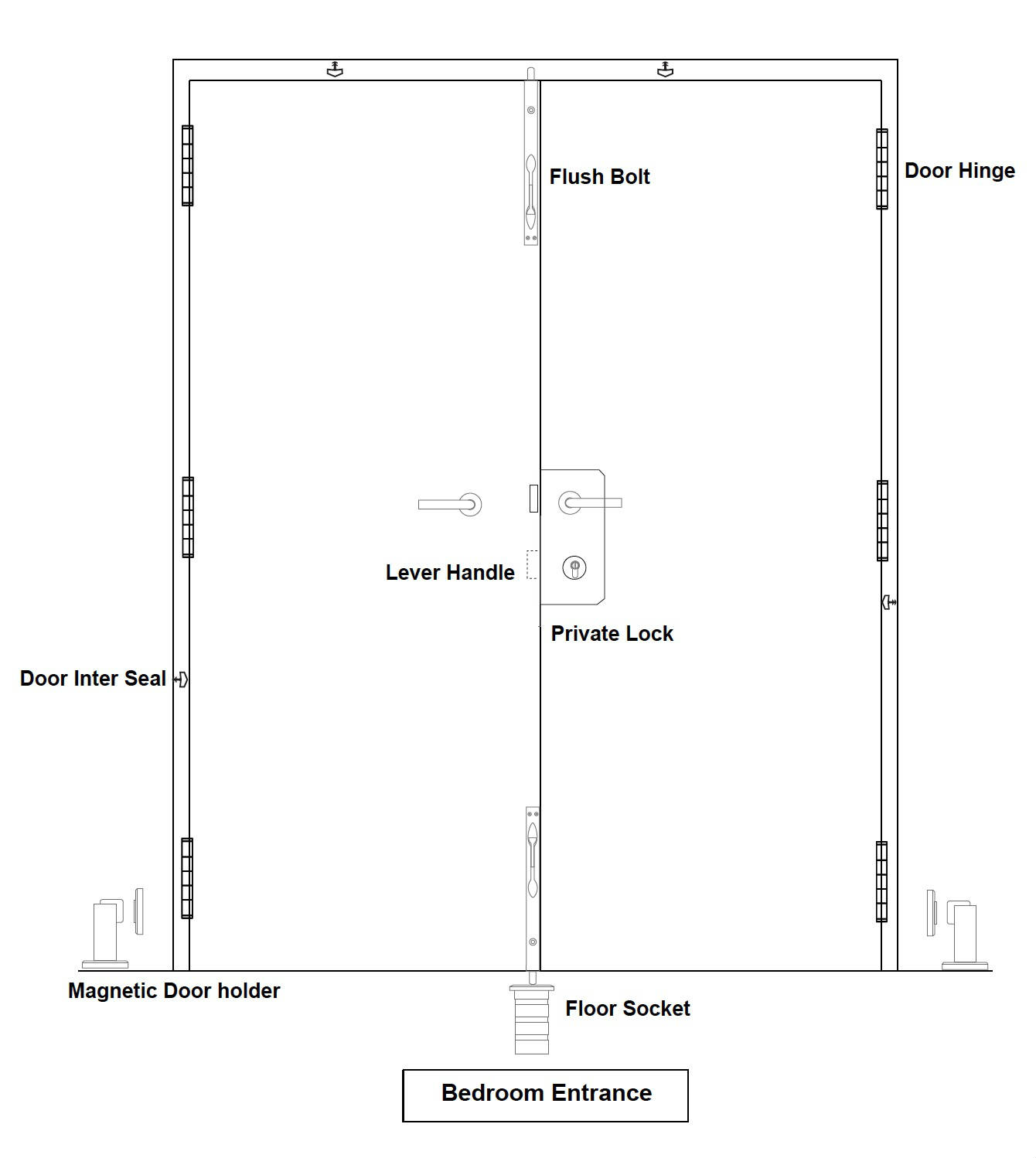 臥室門(mén)2&衣帽間&衛(wèi)生間
