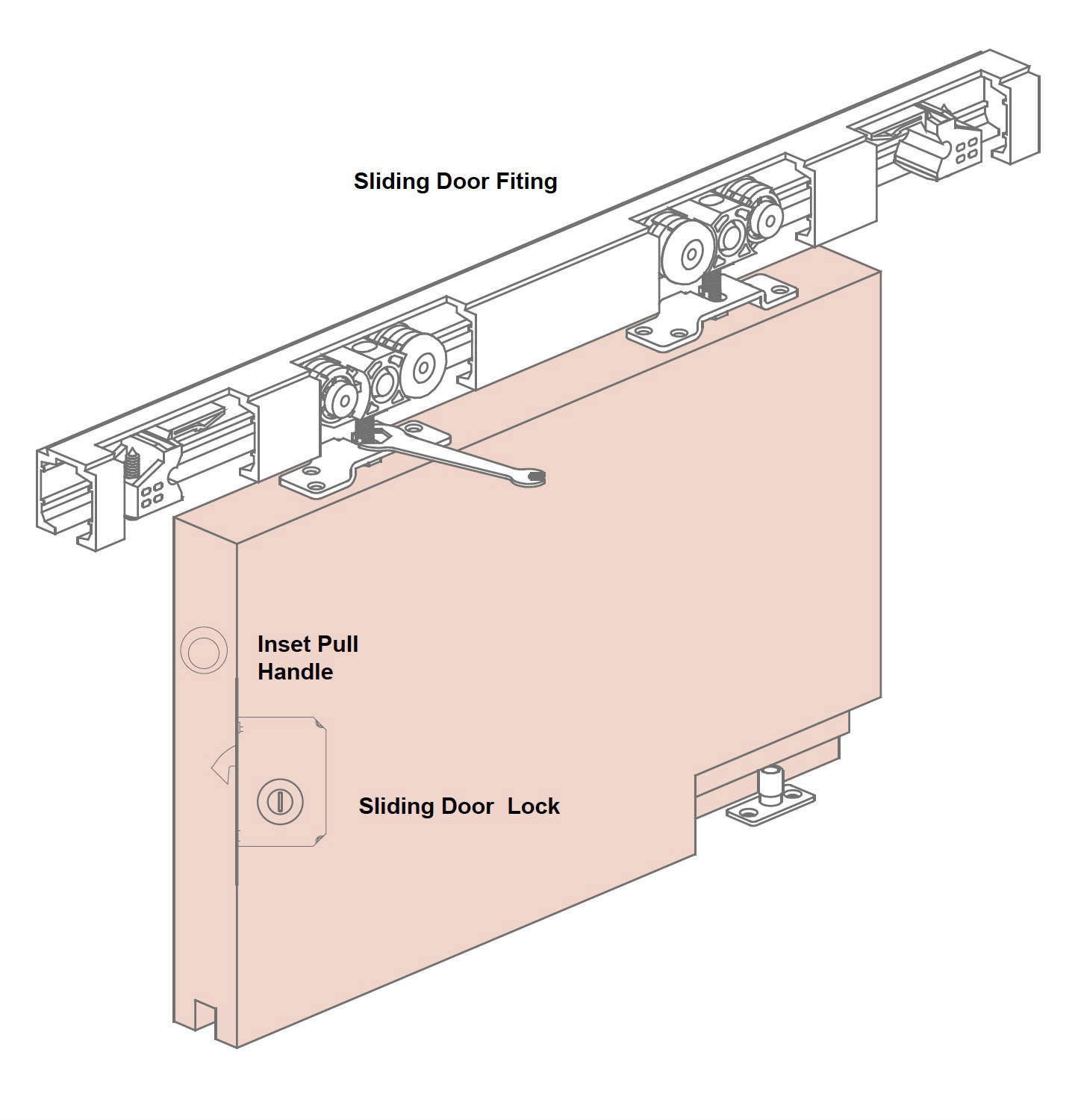 臥室門(mén)6&衣帽間&衛(wèi)生間
