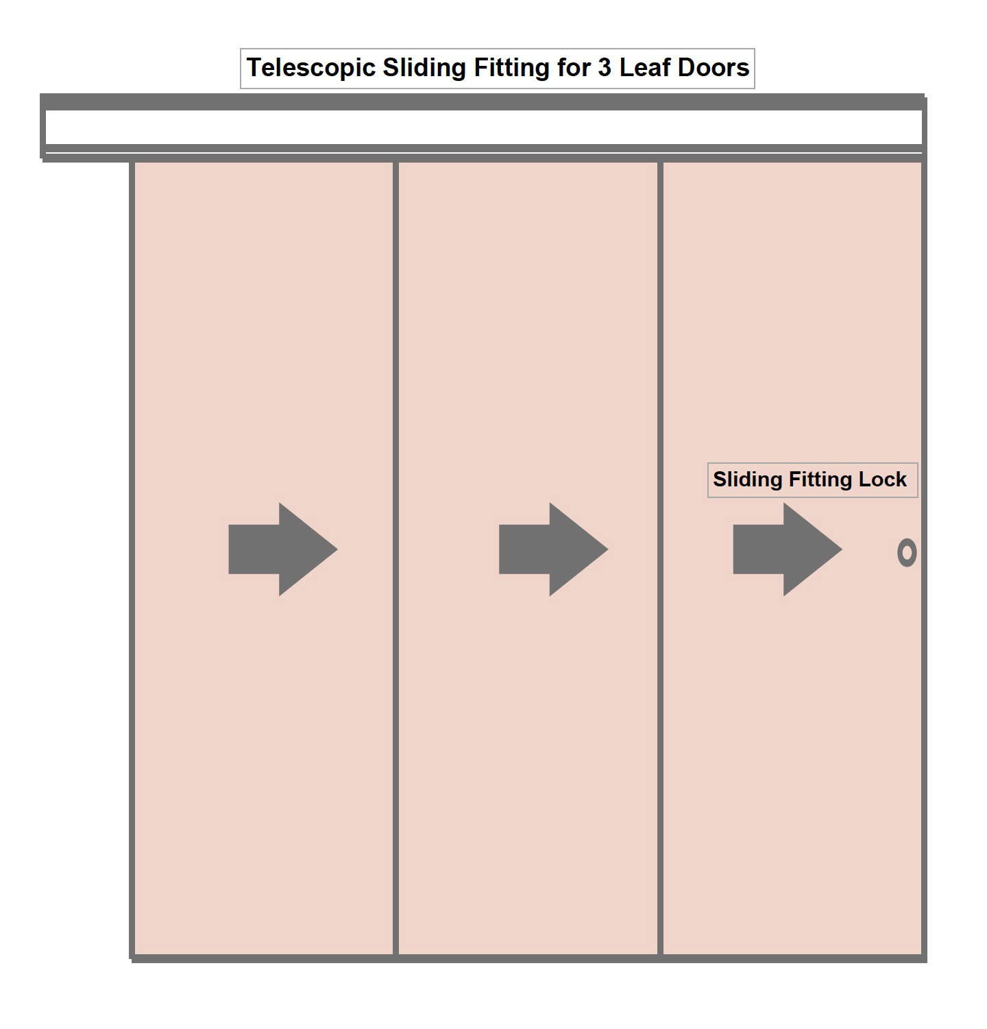 臥室門(mén)10&衣帽間&衛(wèi)生間