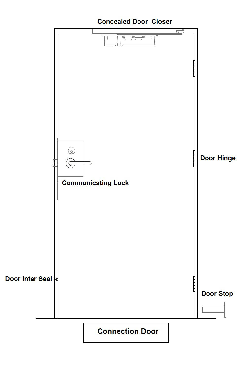 聯(lián)通門(mén)2
