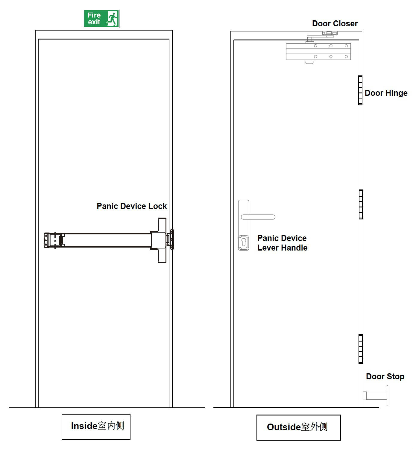 樓梯逃生門(mén)1