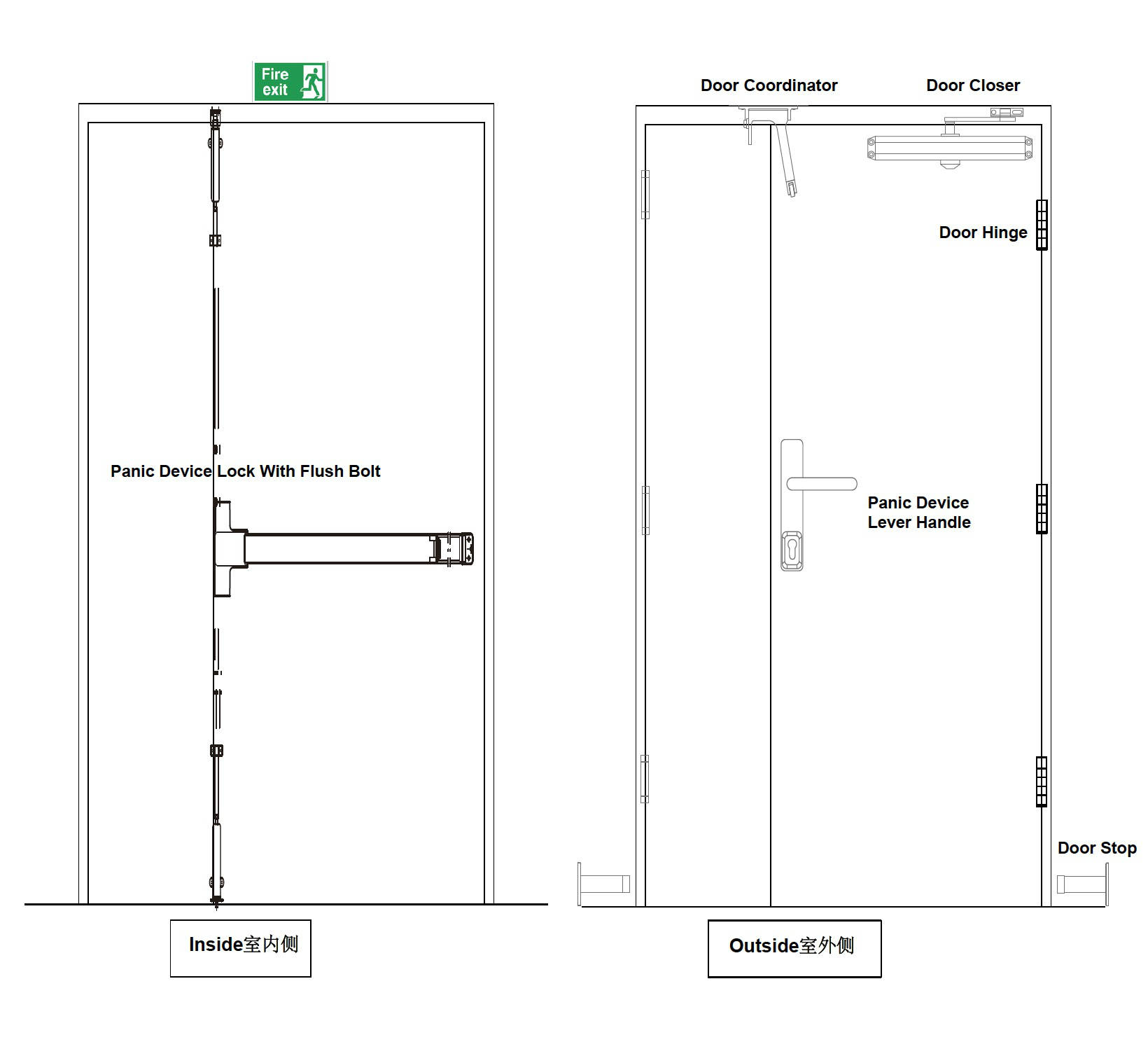 樓梯逃生門(mén)4
