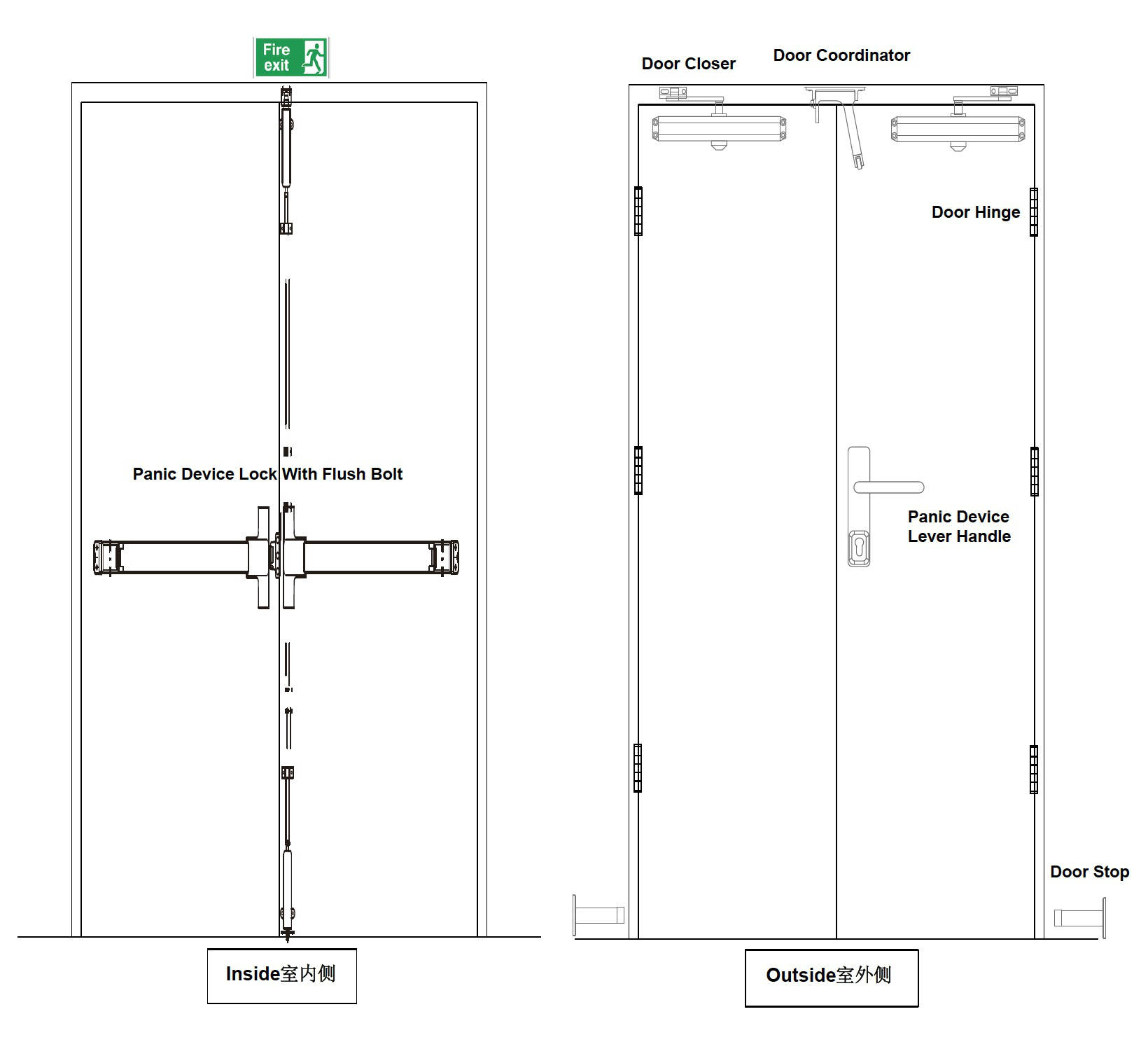 樓梯逃生門(mén)5