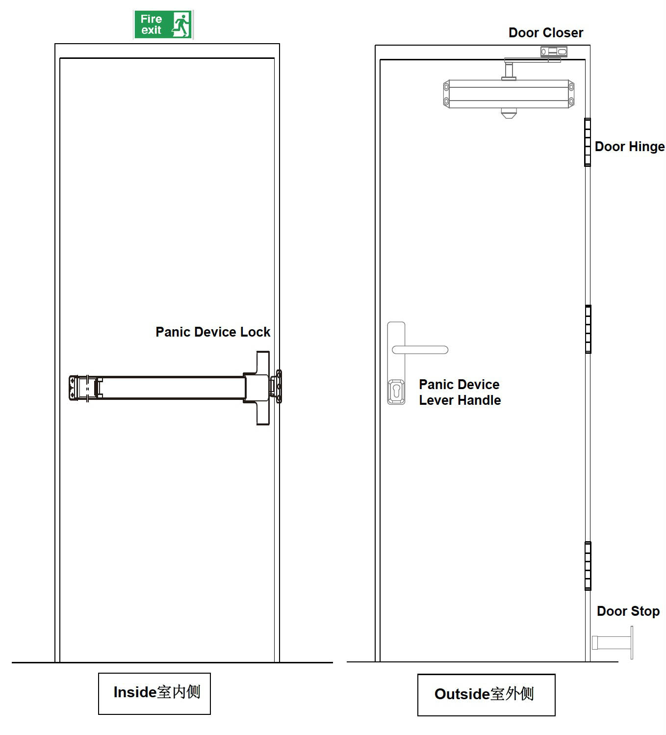 樓梯逃生門(mén)2