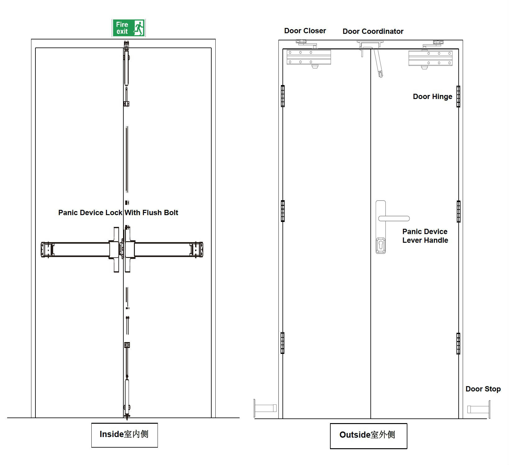 樓梯逃生門(mén)5